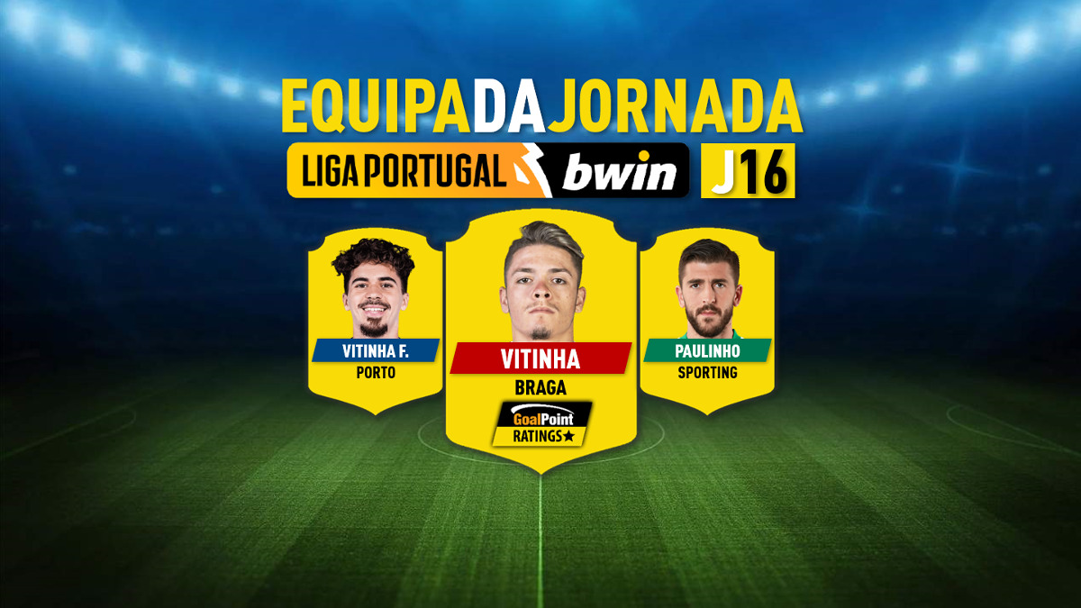 GoalPoint-Onze-Jornada-16-Liga-Bwin-202122