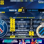 GoalPoint-Paris-SG-Club-Brugge-Champions-League-202122-90m