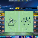 GoalPoint-Paris-SG-Club-Brugge-Champions-League-202122-pass-network