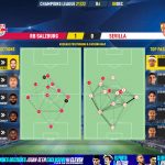 GoalPoint-RB-Salzburg-Sevilla-Champions-League-202122-pass-network