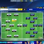 GoalPoint-Real-Madrid-Inter-Champions-League-202122-Ratings