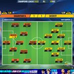 GoalPoint-Shakhtar-Sheriff-Champions-League-202122-Ratings