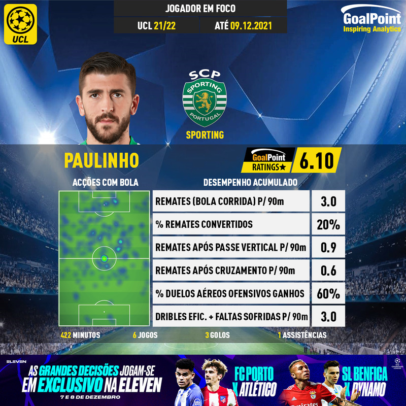 GoalPoint-UEFA-Champions-League-2018-Paulinho-1-infog