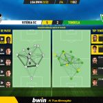 GoalPoint-Vitoria-SC-Tondela-Liga-Bwin-202122-pass-network