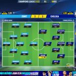 GoalPoint-Zenit-Chelsea-Champions-League-202122-Ratings