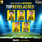 GoalPoint-33-magnificos-1-volta-Liga-Bwin-202122-revelacoes-infog