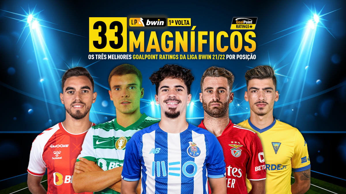 O melhor XI da 25ª jornada da Liga Bwin 21/22 ⭐