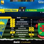 GoalPoint-Estoril-Pacos-Liga-Bwin-202122-90m