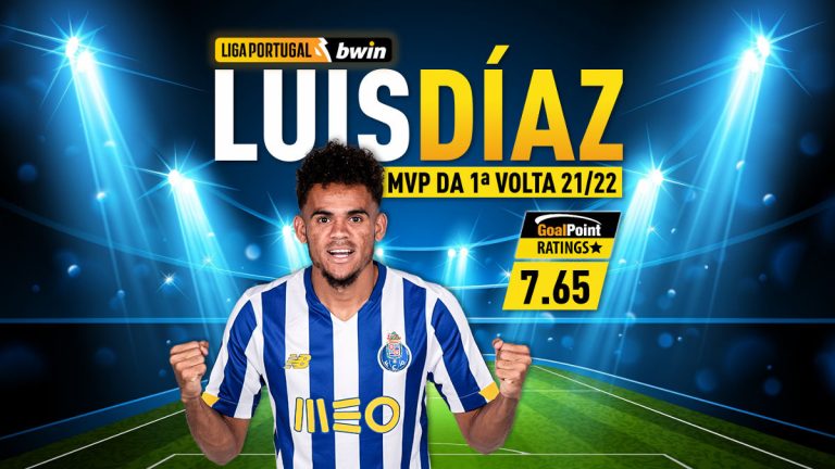 Luis Díaz é o MVP da 1ª volta da Liga 21/22 ⚽
