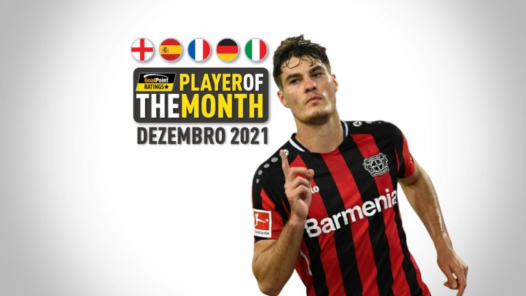 O Jogador do mês das “top 5” europeias (Dezembro 2021)