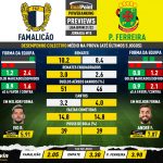 GoalPoint-Preview-Jornada18-Famalicao-Pacos-Liga-Bwin-202122-infog