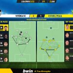 GoalPoint-Vitoria-SC-Estoril-Liga-Bwin-202122-pass-network
