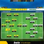 GoalPoint-Arouca-Moreirense-Liga-Bwin-202122-Ratings