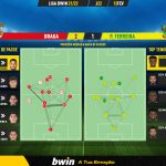 GoalPoint-Braga-Pacos-Liga-Bwin-202122-pass-network