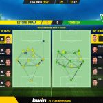 GoalPoint-Estoril-Tondela-Liga-Bwin-202122-pass-network