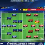 GoalPoint-Inter-Liverpool-Champions-League-202122-Ratings