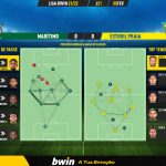 GoalPoint-Maritimo-Estoril-Liga-Bwin-202122-pass-network