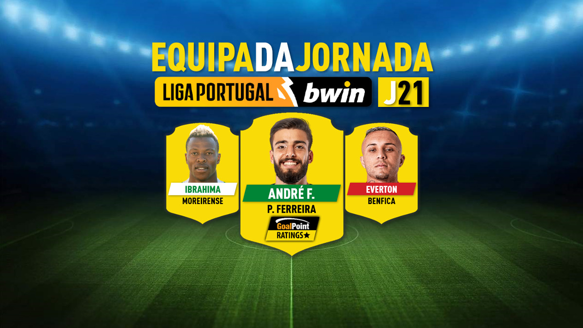 GoalPoint-Onze-Jornada-21-Liga-Bwin-202122