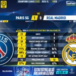 GoalPoint-Paris-SG-Real-Madrid-Champions-League-202122-90m