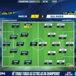 GoalPoint-Paris-SG-Real-Madrid-Champions-League-202122-Ratings