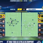 GoalPoint-Paris-SG-Real-Madrid-Champions-League-202122-pass-network