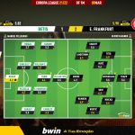 GoalPoint-Betis-Frankfurt-Europa-League-202122-Ratings
