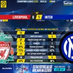 GoalPoint-Liverpool-Inter-Champions-League-202122-90m