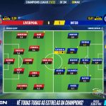 GoalPoint-Liverpool-Inter-Champions-League-202122-Ratings