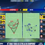GoalPoint-Liverpool-Inter-Champions-League-202122-pass-network
