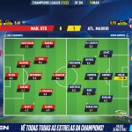 GoalPoint-Man-Utd-Atletico-Madrid-Champions-League-202122-Ratings