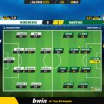 GoalPoint-Moreirense-Maritimo-Liga-Bwin-202122-Ratings