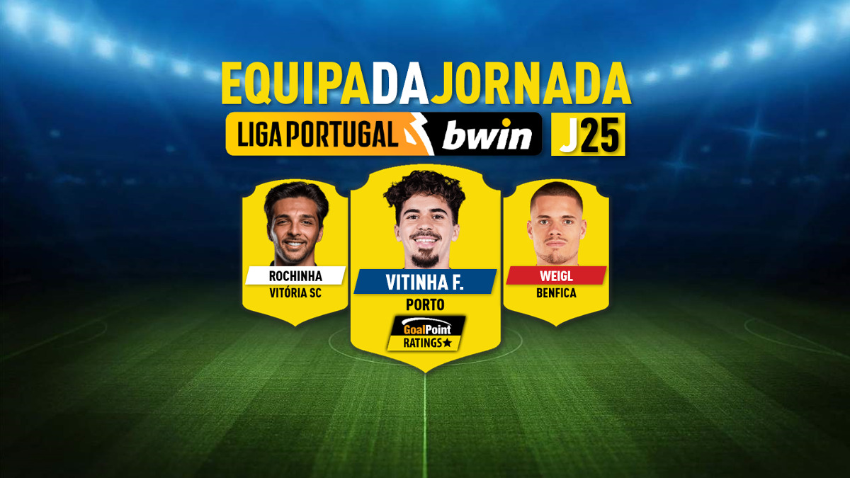 O melhor XI da 25ª jornada da Liga Bwin 21/22 ⭐