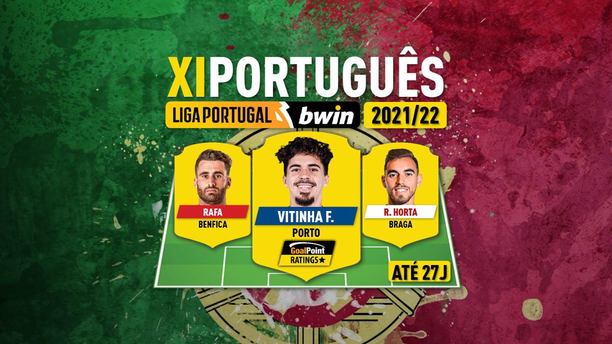 GoalPoint-Onze-Português-Liga-Bwin-202122-àJ27