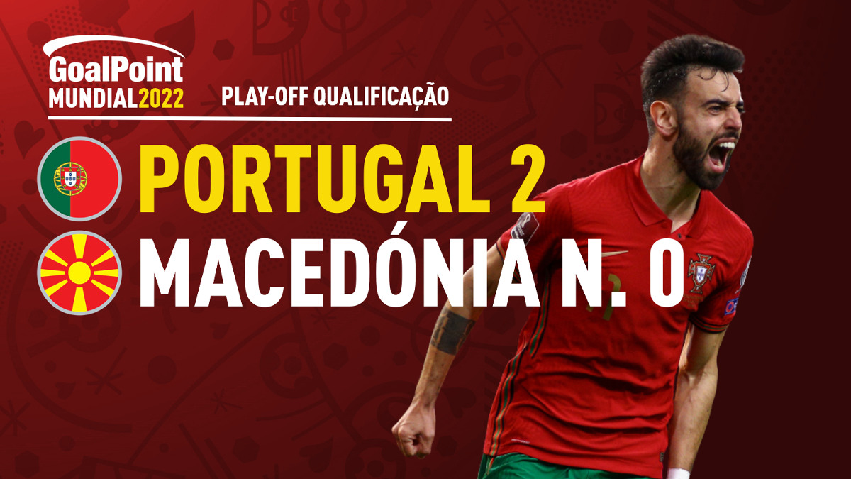 GoalPoint-Portugal-Macedónia-Norte-Qualificação-Mundial-2022