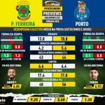 GoalPoint-Preview-Jornada25-Pacos-Porto-Liga-Bwin-202122-infog