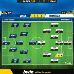 GoalPoint-Vizela-Famalicao-Liga-Bwin-202122-Ratings