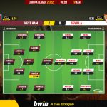 GoalPoint-West-Ham-Sevilla-Europa-League-202122-Ratings
