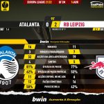 GoalPoint-Atalanta-RB-Leipzig-Europa-League-202122-90m
