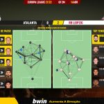 GoalPoint-Atalanta-RB-Leipzig-Europa-League-202122-pass-network