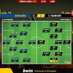 GoalPoint-Barcelona-Frankfurt-Europa-League-202122-Ratings