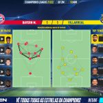 GoalPoint-Bayern-Villarreal-Champions-League-202122-pass-network