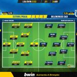 GoalPoint-Estoril-Belenenses-SAD-Liga-Bwin-202122-Ratings