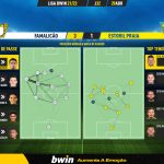GoalPoint-Famalicao-Estoril-Liga-Bwin-202122-pass-network