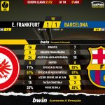 GoalPoint-Frankfurt-Barcelona-Europa-League-202122-90m