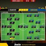 GoalPoint-Frankfurt-Barcelona-Europa-League-202122-Ratings