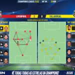 GoalPoint-Liverpool-Villarreal-Champions-League-202122-pass-network