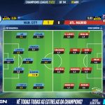GoalPoint-Man-City-Atletico-Madrid-Champions-League-202122-Ratings