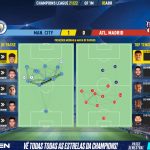 GoalPoint-Man-City-Atletico-Madrid-Champions-League-202122-pass-network