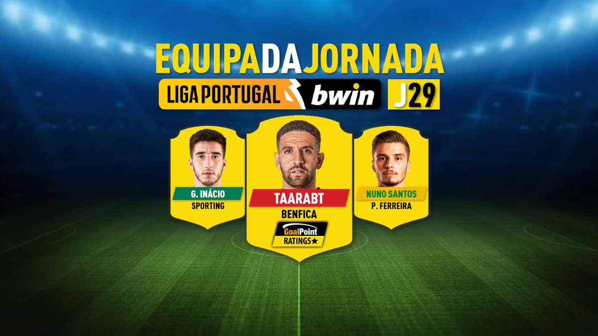 GoalPoint-Onze-Jornada-29-Liga-Bwin-202122