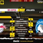 GoalPoint-RB-Leipzig-Atalanta-Europa-League-202122-90m